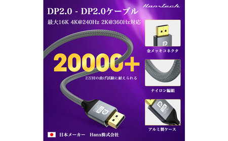 Hanx-Tech DP2.0ケーブル 3m AOP0030