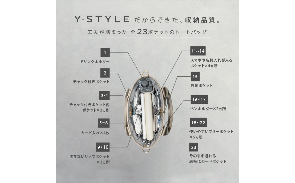 Y-STYLE 魔法の収納トートバッグ Sサイズ【ホワイト】