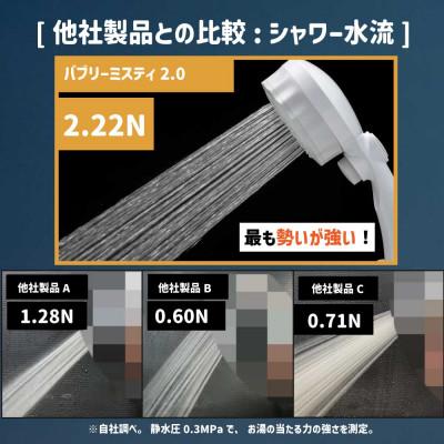 ふるさと納税 山県市 シャワーヘッド バブリーミスティ2.0 ホワイト ナノバブル×ミスト 止水ボタン付 節水 SH23W |  | 03