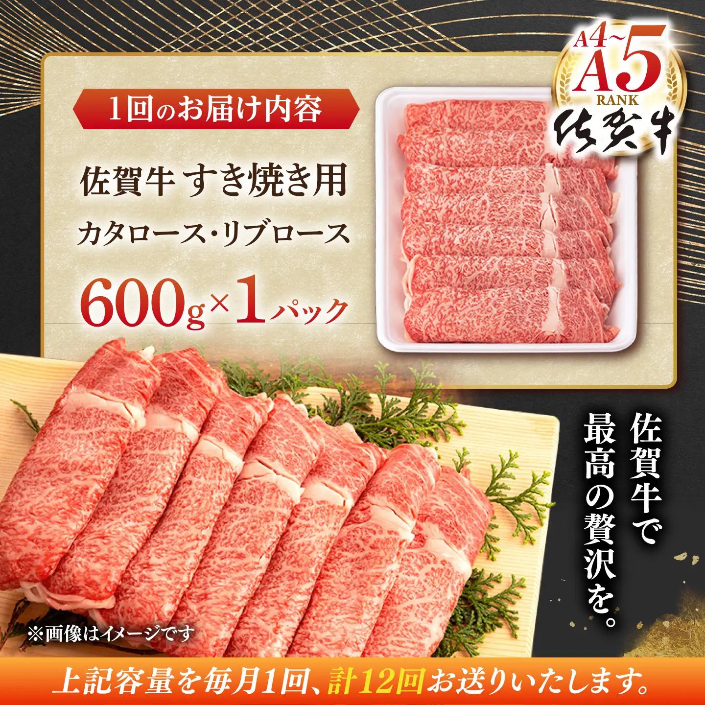 【定期便】【全12回】牛肉 佐賀牛すき焼き 総計7.2kg NAB067 牛肉