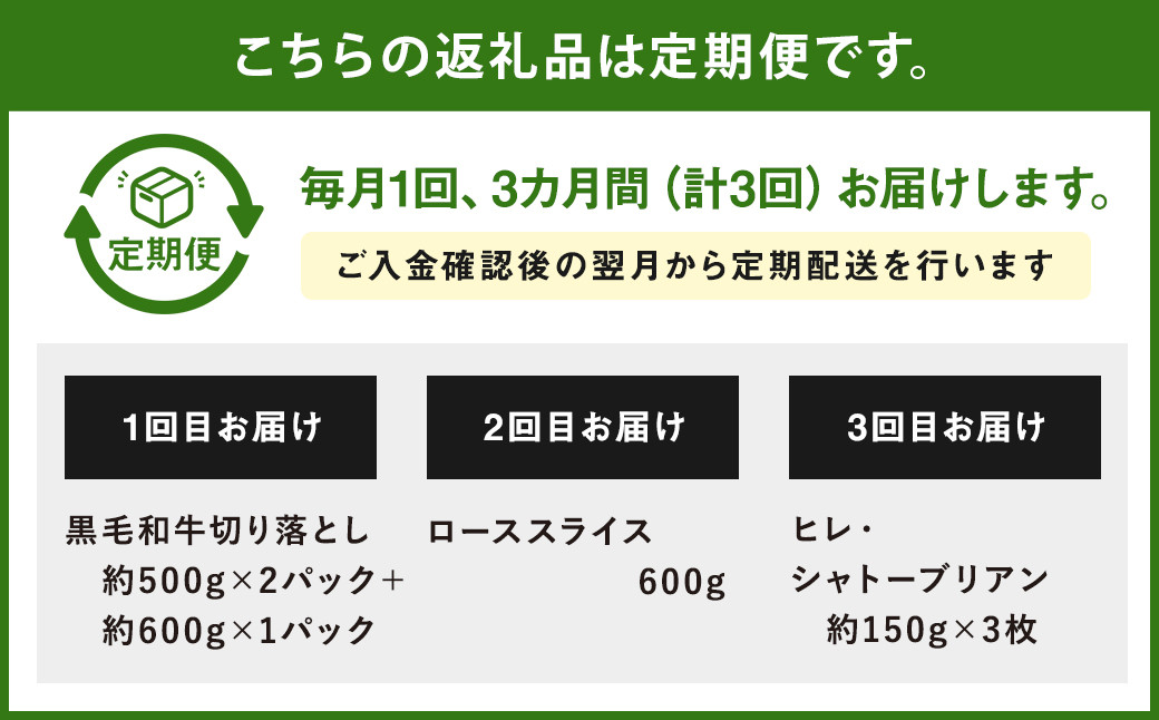 【定期便3回】黒毛和牛 切り落とし(約1.6kg)・ローススライス(約600g)・ヒレ・ シャトーブリアンステーキ(約450g)