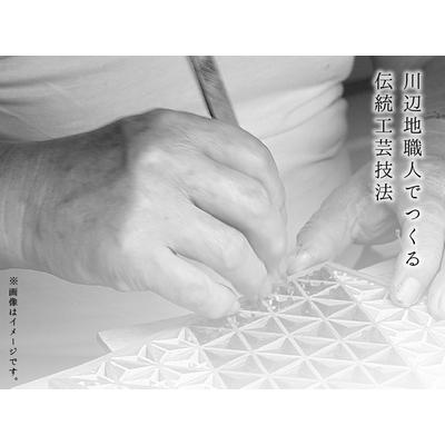 ふるさと納税 南九州市 風神雷神図蒔絵額6号(図柄限定) |  | 02