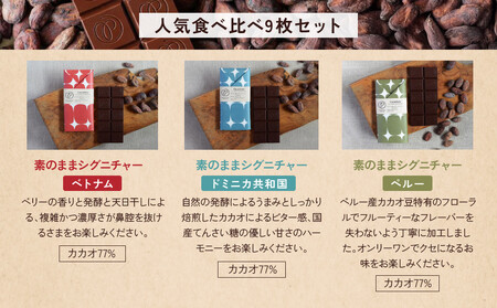 【Premarché Cacaolate Lab】国際コンテスト入賞店の手づくりチョコレート 産地食べ比べ9枚セット｜京都 チョコレート専門店 人気セット［ 手作りチョコ カカオ産地食べ比べ おいしい
