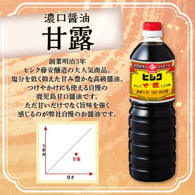 ふるさと納税 鹿児島市 【5営業日以内に発送】ヒシク藤安醸作り 甘露1L×6本セット　K026-006 |  | 02