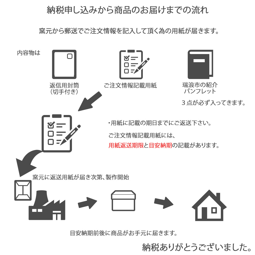 【美濃焼】 名入れオーダー 土鍋 ホワイト ARMY キャセロール IHプレート付 YA018 瑞浪市 / ながしまプランニングオフィス 陶器 どなべ 鍋 レンジOK オーブンOK [AZBM107]