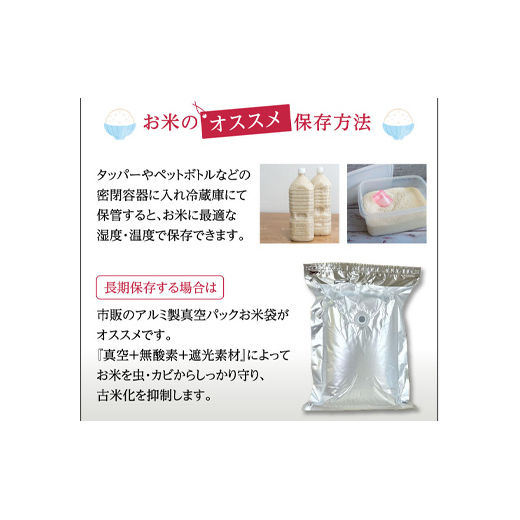特別栽培米 コシヒカリ ヒロシノキモチ 玄米 24kg ブランド米 銘柄米 国産 米 お米 日本米 ギフト 贈り物 備蓄 防災 食品 陽咲玲 はるざれ F6T-1014_イメージ5