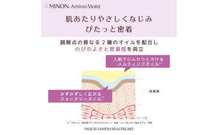 【【最短4日発送】ミノン アミノモイスト エイジングケア アイクリーム 25g×3本セット [AIDU002]