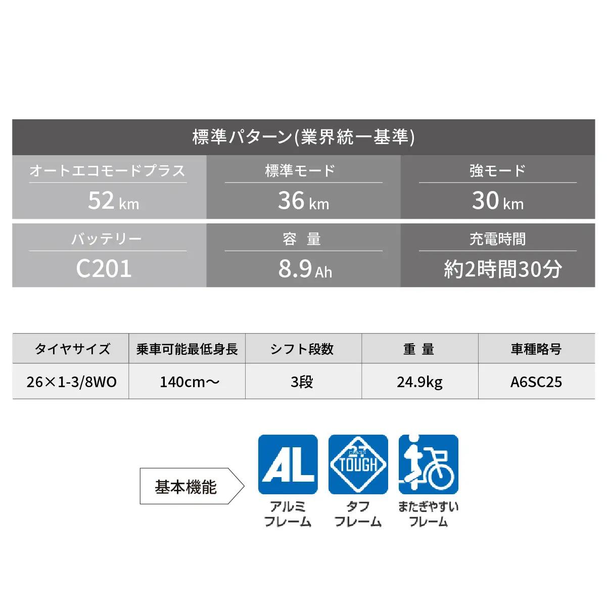 電動自転車 ブリヂストン アシスタU STD E.Xモダンブルー| 自転車 電動アシスト 電動自転車 ブリジストン アシスタU スタンダード お買い物 通勤 街乗り ママチャリ 安全 おしゃれ 埼玉県