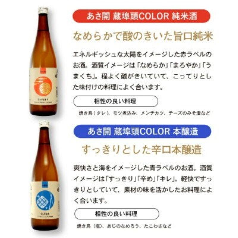 日本酒 IWC金賞受賞酒セット 720ml×2本 酒 お酒 日本酒 アルコール Alcohol 晩酌 飲料 飲み物 夕飯 土産 お土産 手土産 イベント プレゼント ギフト お楽しみ会 贈答品 お中元