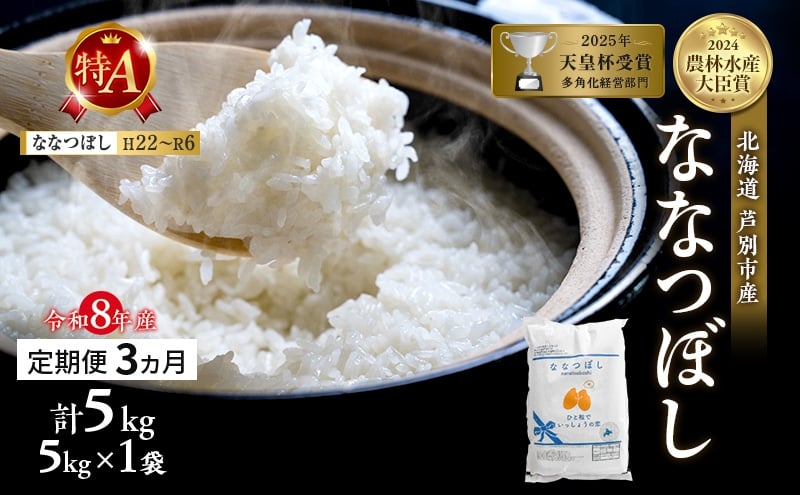 
                  【定期便 3ヶ月】新米 5kg ななつぼし 令和8年産 2026 2026年産 8年 [ 先行予約 毎月お届け ] 北海道 芦別市産 芦別市 芦別RICE 農家直送 精米 白米 お米 5キロ 定期 3回 特Aランク 予約受付中 産直 ごはん おこめ[№5342-0210]
                