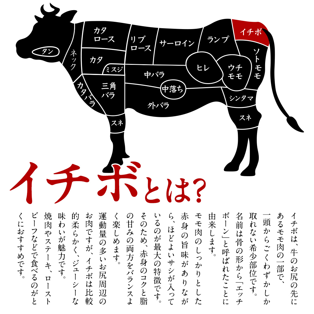 【 スピード 発送 】【 常陸牛 】イチボ ステーキ 300g (2～3枚) (茨城県共通返礼品) 国産 牛肉 希少部位 ブランド牛肉 ブランド牛 銘柄 国産牛 黒毛和牛 和牛 国産黒毛和牛 お肉 ロ