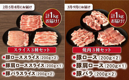 【10回定期便】ナルちゃんファーム 豚肉食べ比べコース 総量11.2kg（豚肉しゃぶしゃぶ・スライス・焼肉・とんかつ・ハムセット）/ 豚肉 ロースハム ハム はむ ウインナー ういんなー ソーセージ 