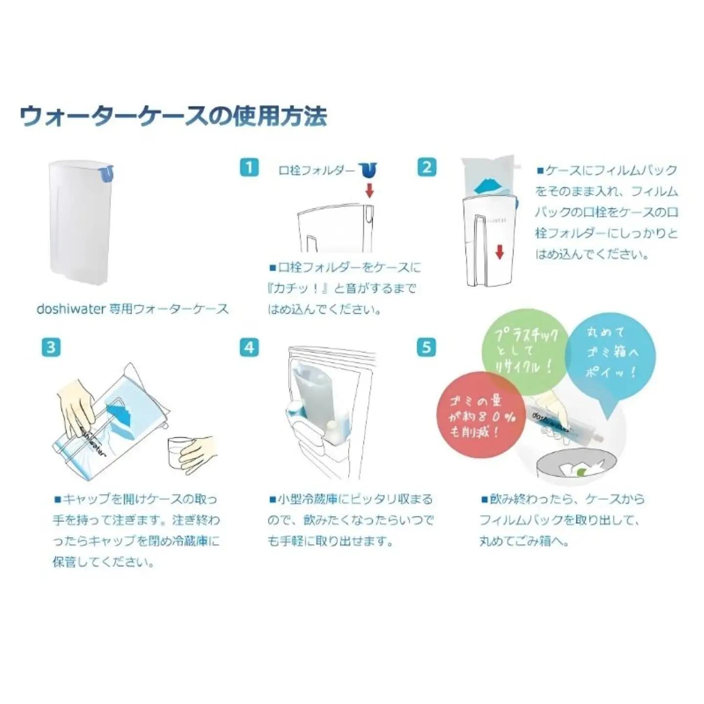 【定期便】道志村の天然水　doshiwater (2ℓ×6袋×2箱)初回のみ専用ウォーターケース付【5回定期】｜天然水