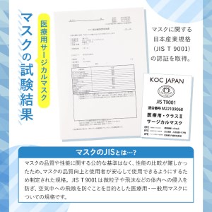 i686 医療用サージカルマスク(計180枚・30枚入り×6箱・レギュラーサイズ・不織布)【株式会社KOC】