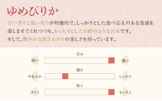 令和8年産 妹背牛産【北彩香（ゆめぴりか）】白米10kg 2027年1月発送