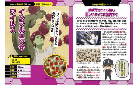 図鑑 はたらく細胞 3冊 図鑑