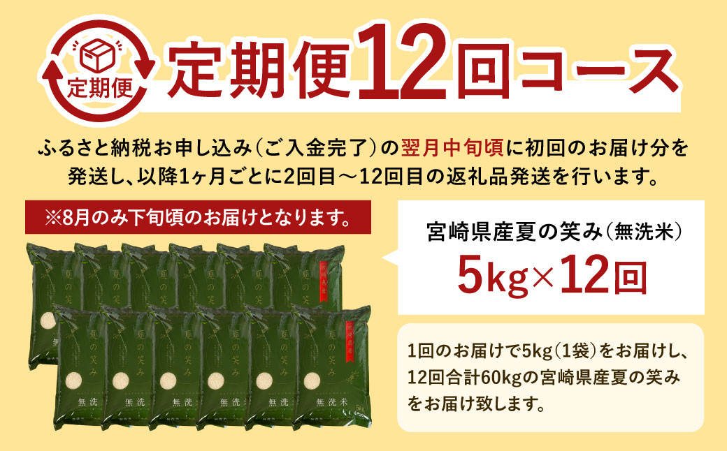 ＜【12ヶ月定期便】令和6年産 宮崎県産 夏の笑み（無洗米）5kg＞お申込みの翌月中旬頃に第1回目発送（8月は下旬頃） 米 夏の笑み 無洗米 精米 希少 品種 白米 お米 ご飯 宮崎県産