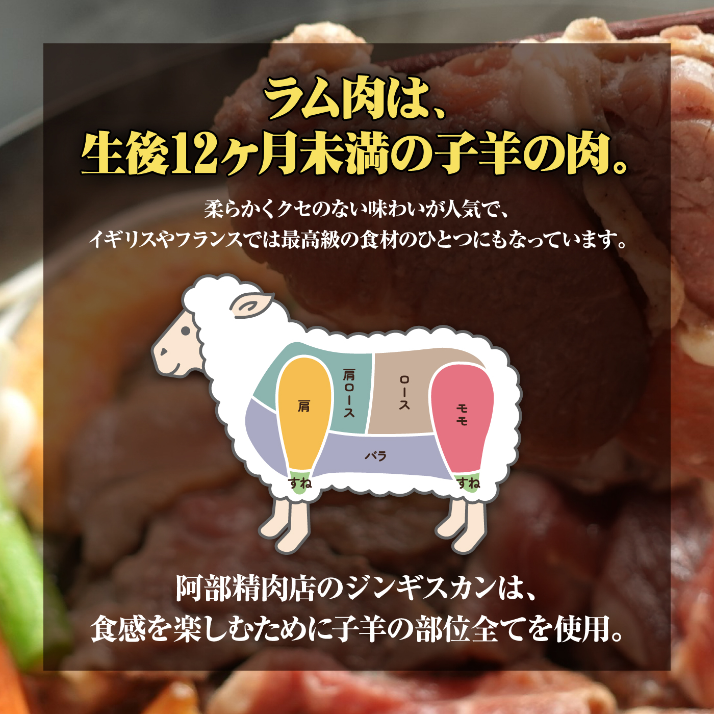 【定期便：全4回】味付きジンギスカン300g×2個【160022】_イメージ3