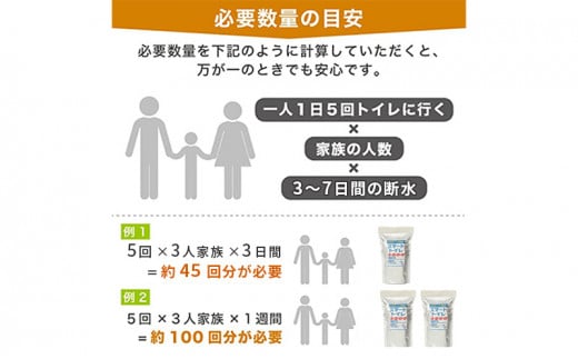 トイレ 凝固剤 50回 + サンプル 2回 計52回 10年長期保存 防災グッズ 神奈川 湘南 藤沢