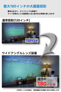 ベッドルームプロジェクターNX1 ブラック ワイヤレスアダプター(USB-C＆HDMI) ワイドアングルレンズ PUレザーケース5点セット