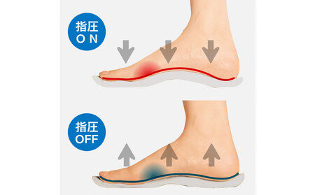 AKAISHI アーチフィッター603指圧 やわらかなソフト指圧の室内履きサンダル【アプリコット】＜LLサイズ＞