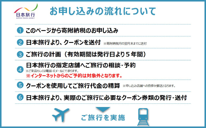 沖縄県 宜野湾市 日本旅行 地域限定旅行クーポン (紙券)【30,000円分】 | ふるさと納税 旅行 沖縄 ホテル 旅行券 トラベル ふるさと チケット 宿泊 宿泊券 宿 観光 飛行機 送料無料 リ