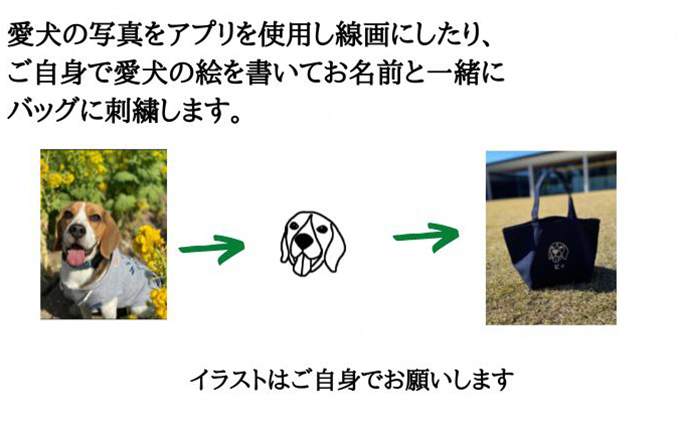 ワンちゃんお散歩トートバッグ（世界に一つだけのオリジナルバッグ）ナチュラル