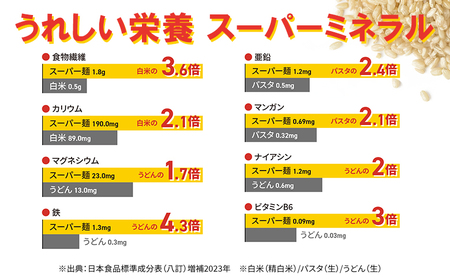 スーパー麺　細麺＋平打麺　6食セット（各3食）【46051】