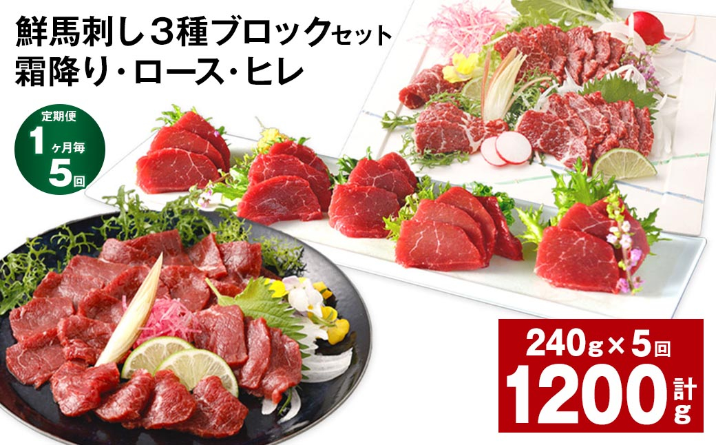 
                  【1ヶ月毎5回定期便】鮮馬刺し 3種ブロックセット（霜降り・ロース・ヒレ）
                