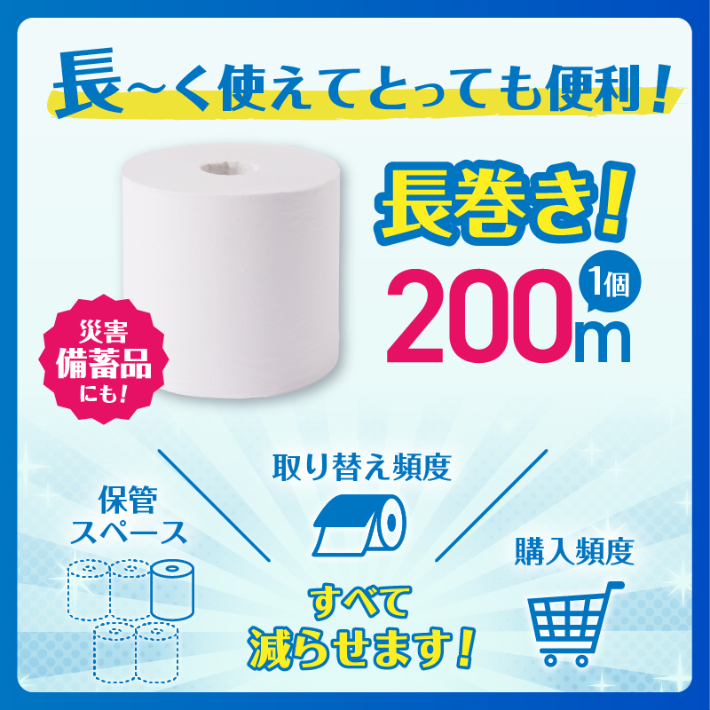 200m長巻き芯なしトイレットペーパー「エコロジー」96個　省スペース　コンパクト(a1131)