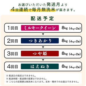 【2026年10月開始】令和8年産 新米《無洗米４回定期便》4種類の無洗米が届く！【しあわせ定期便】 合計 32kg ( 毎月8kgお届け ) 山形県産 2026年産 ミルキークイーン つきあかり つ