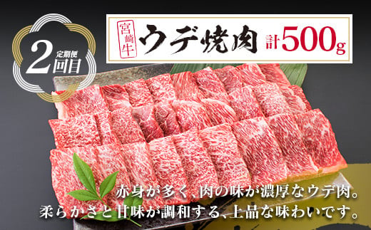 【令和8年6月から毎月配送】3か月定期便 月替わりで堪能!! 宮崎牛 イチオシ 焼肉 セット お楽しみ 定期便 総重量1.5kg ブランド牛 牛肉 黒毛和牛 国産 霜降り 赤身 人気 おすすめ 高級 