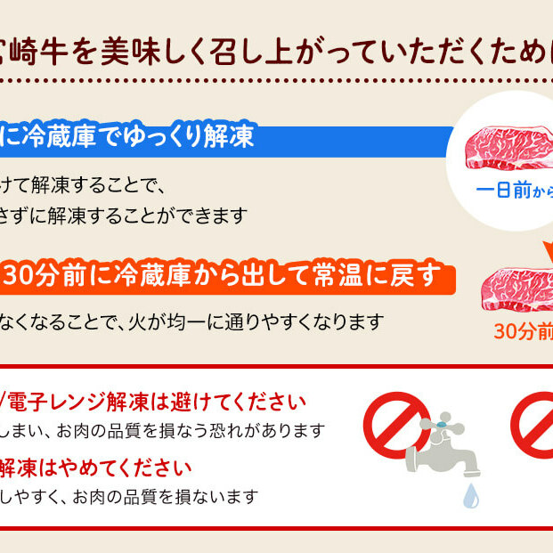 宮崎牛 もも バラ すき焼き 300g [日本ハムマーケティング 宮崎県 美郷町 31bd0022] 冷凍 送料無料 国産 黒毛和牛 A5 A4等級 ブランド 牛 肉 霜降り 肉巻き 肉じゃが プルコ