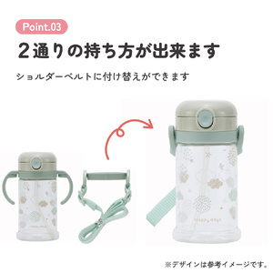 折りたたみストローマグ　ＨａｐｐｙＤａｙｓ