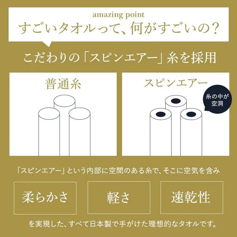 （今治タオル）すごいタオル ミニバスタオル 2枚 （カーキ）
