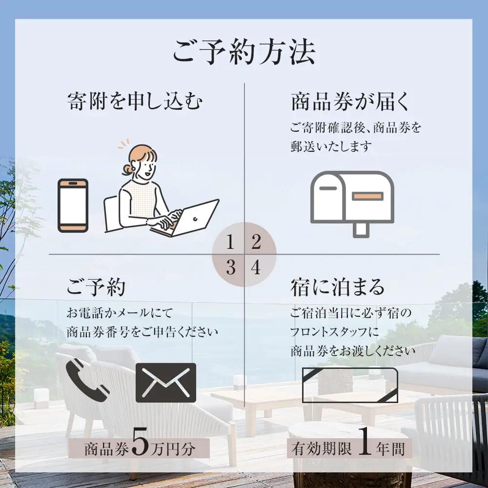 江之浦リトリート凛門　商品券（5万円分）【江之浦 お食事 ご宿泊 5万円分商品券 プレゼント 旅行 お祝い 凛門 絵のように美しい海岸 複数枚同時利用可 ルフロ湯治 美しい江之浦 リトリートホテル 神