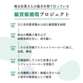 ふじくすの木 トイレットペーパー シングル １００個 福祉施設製作［障がい者支援］（b1088）