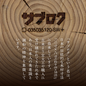 キャンドル サブロクローソク　サブロク キャンドル ろうそく 雑貨 プレゼント