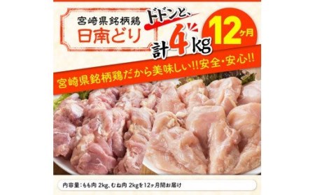 【12ヶ月定期便】宮崎県産若鶏　日南どり　もも肉＆むね肉　計4kg（各2㎏×1） 【 ふるさと納税 鶏肉 鶏 若鶏 もも むね セット 宮崎県産 川南町 おうち時間 おうちごはん 定期便 送料無料 】