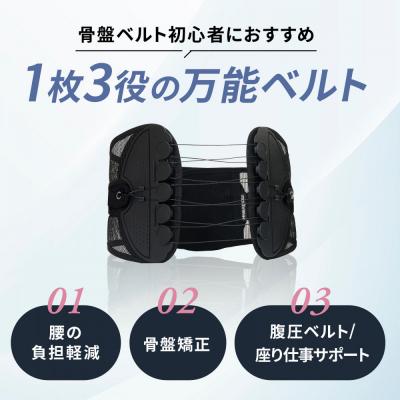 ふるさと納税 名古屋市 ハルクファクター 腰 サポーター ベルト Lサイズ (胴囲88〜98cm) 腰痛ベルト |  | 01