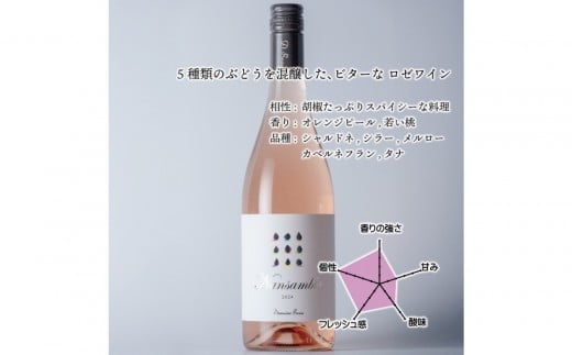 
                  立野原ナンサンブル 2024 ワイナリー風景ポチ袋5枚セット付き
                