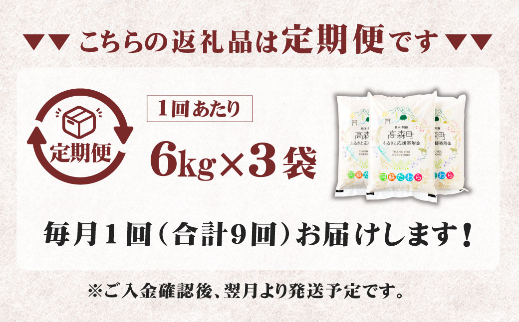 【1ヶ月毎9回定期便】阿蘇だわら 18kg（6kg×3袋）