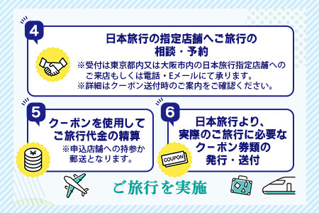 日本旅行　地域限定旅行クーポン【60,000円分】 NR-2