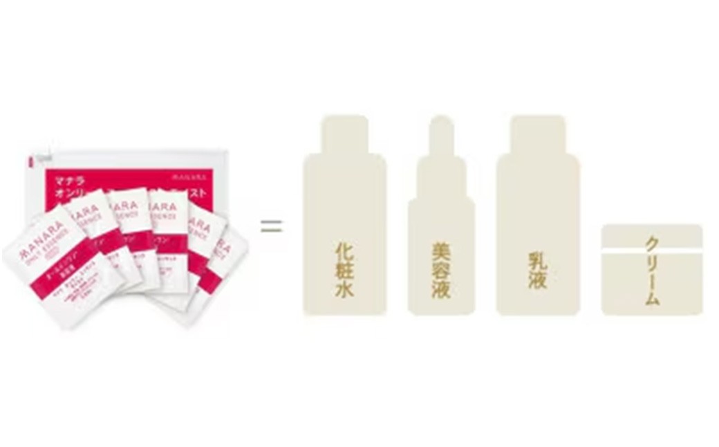 マナラ＜オンリーエッセンス ノーマル 使い切り6包＞（オールインワン美容液）0.8mL×6包