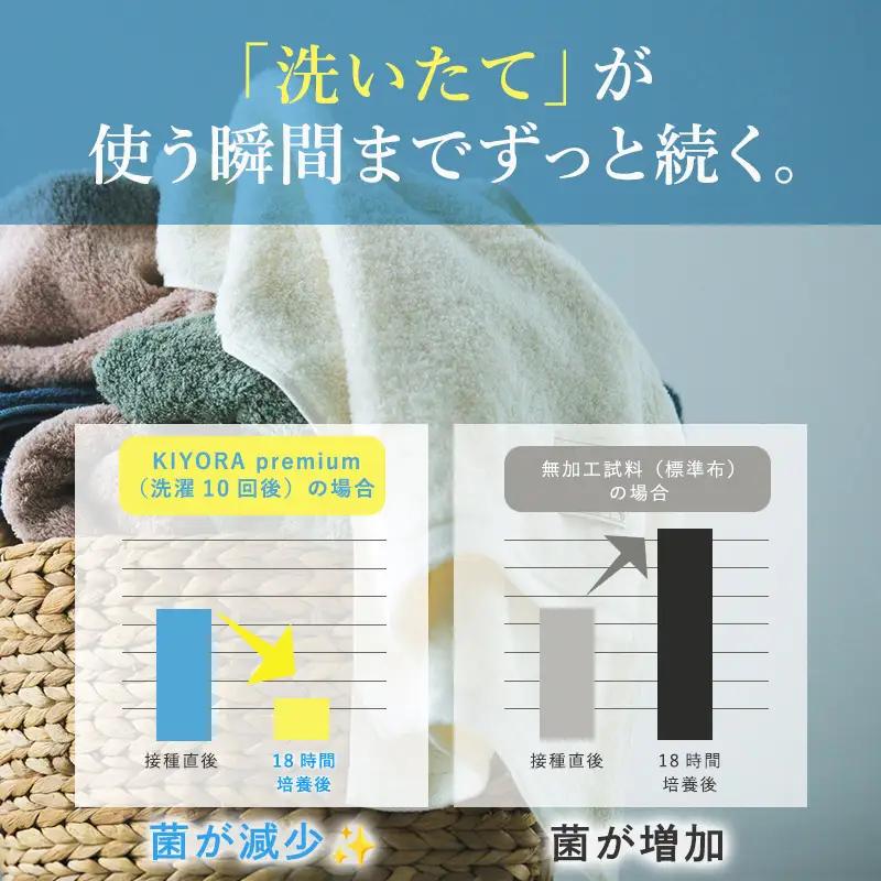 （今治タオル）KIYORA　PREMIUM　同色2枚セット　セージグリーン