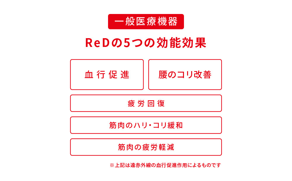 【女性用 Lサイズ】ReD オーバーパンツ 腰コリ改善