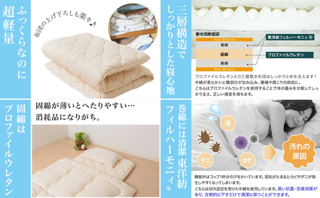 【柄ピンク】体圧分散プロファイルウレタン軽量敷布団 ウレタン5cm厚 SL_23-J203-gpk