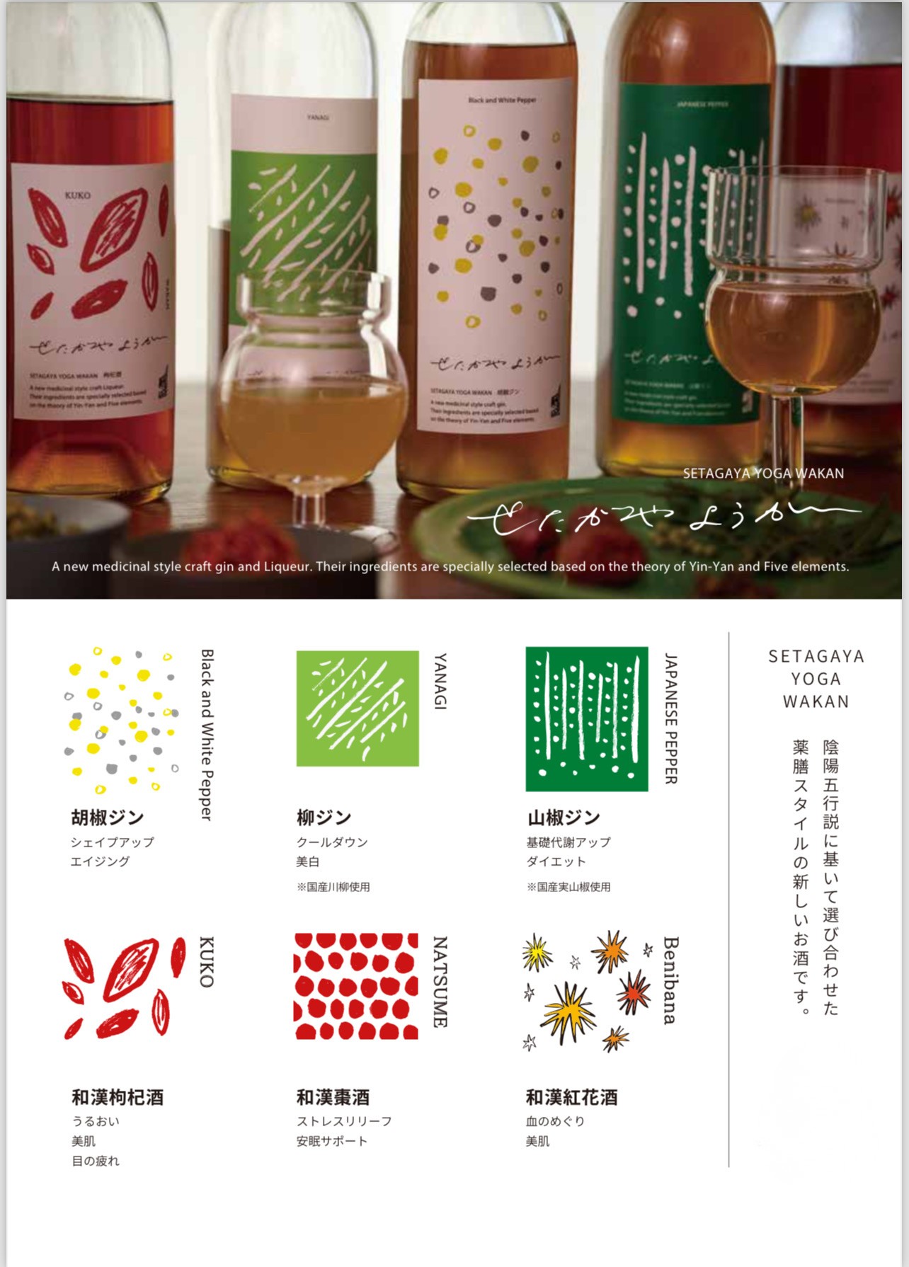 世田谷リキュール製造所 和漢クラフトジン 胡椒ジン 1本 [720ml] 酒 アルコール クラフト ジン 飲料 誕生日 記念日 世田谷