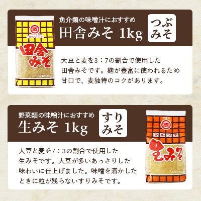 マルソエ こだわりのお醤油と味噌の詰め合わせ A3−368【1606960】