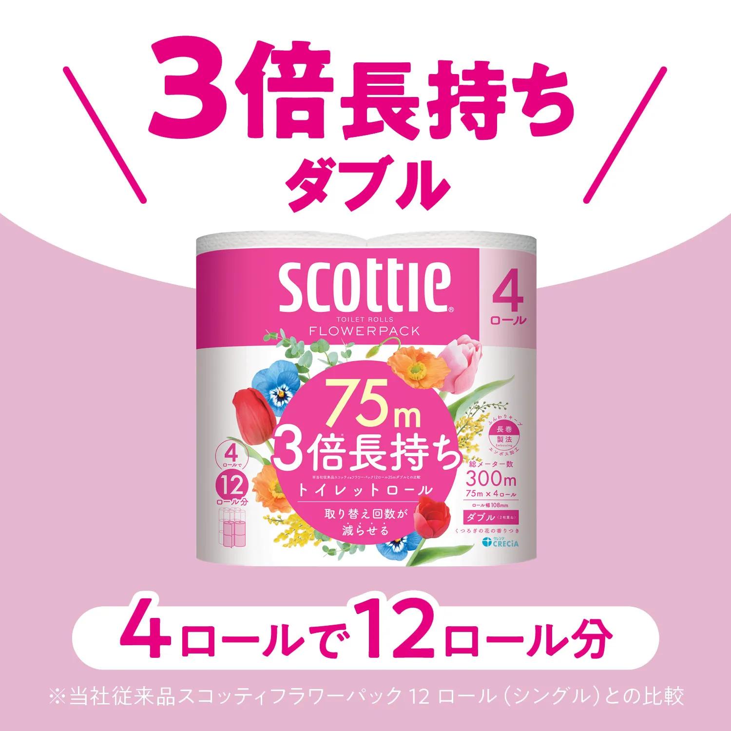 スコッティ フラワーパック　３倍長持ち４ロール×１２パック(a1454)